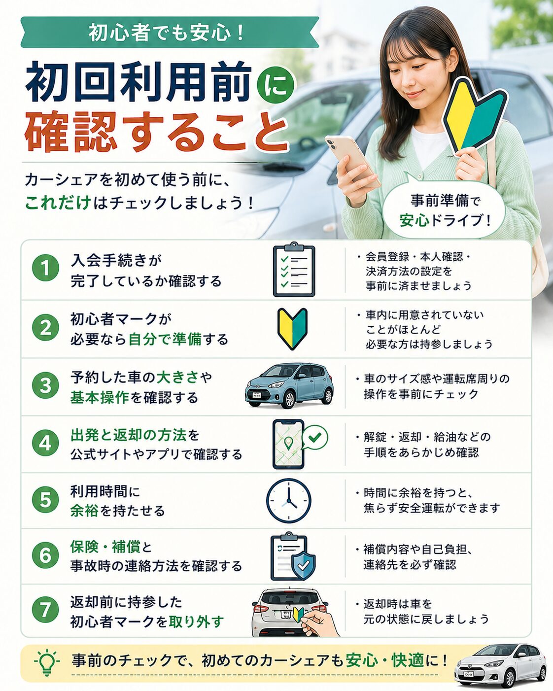 初心者が初回利用前に確認すること