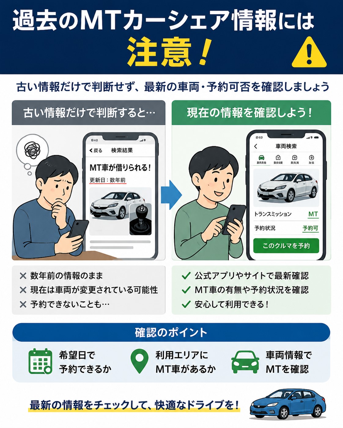 過去のMTカーシェア情報には注意