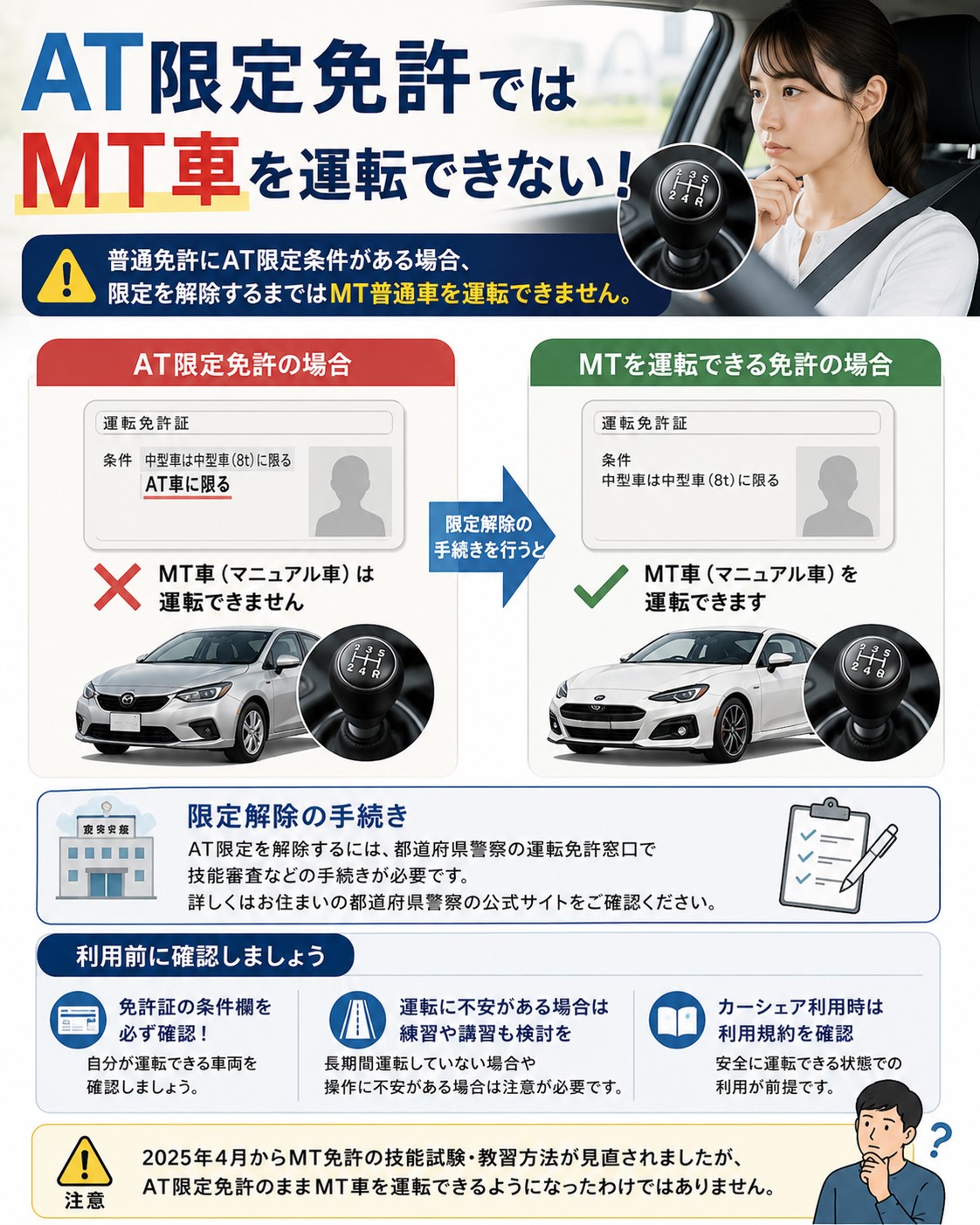 AT限定免許ではMT車を運転できない