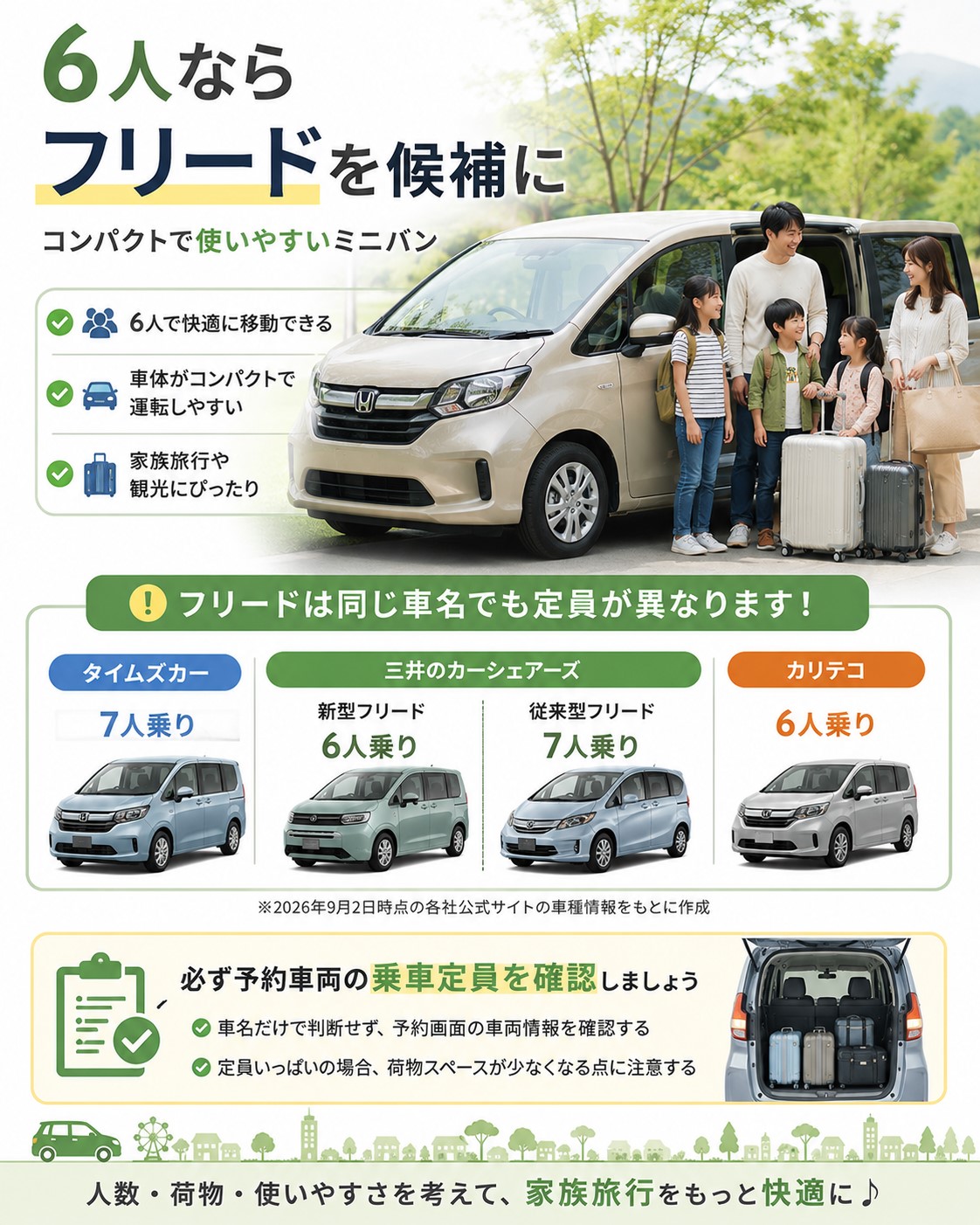 6人ならフリードを候補に