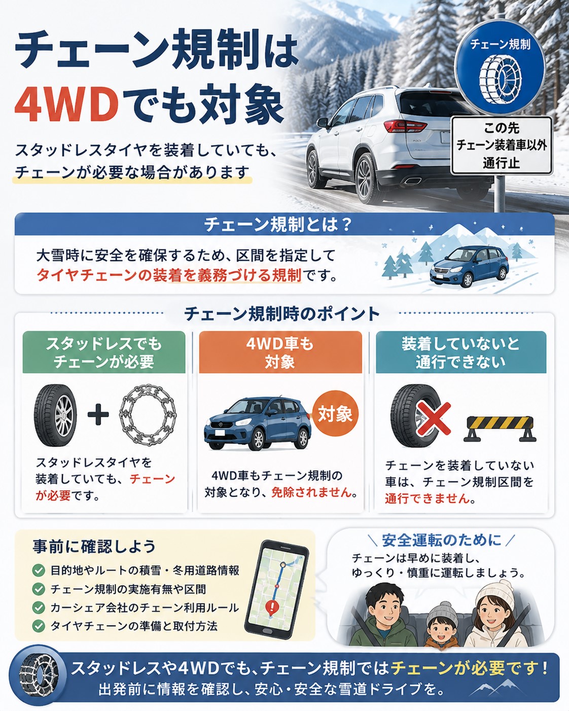 チェーン規制は4WDでも対象