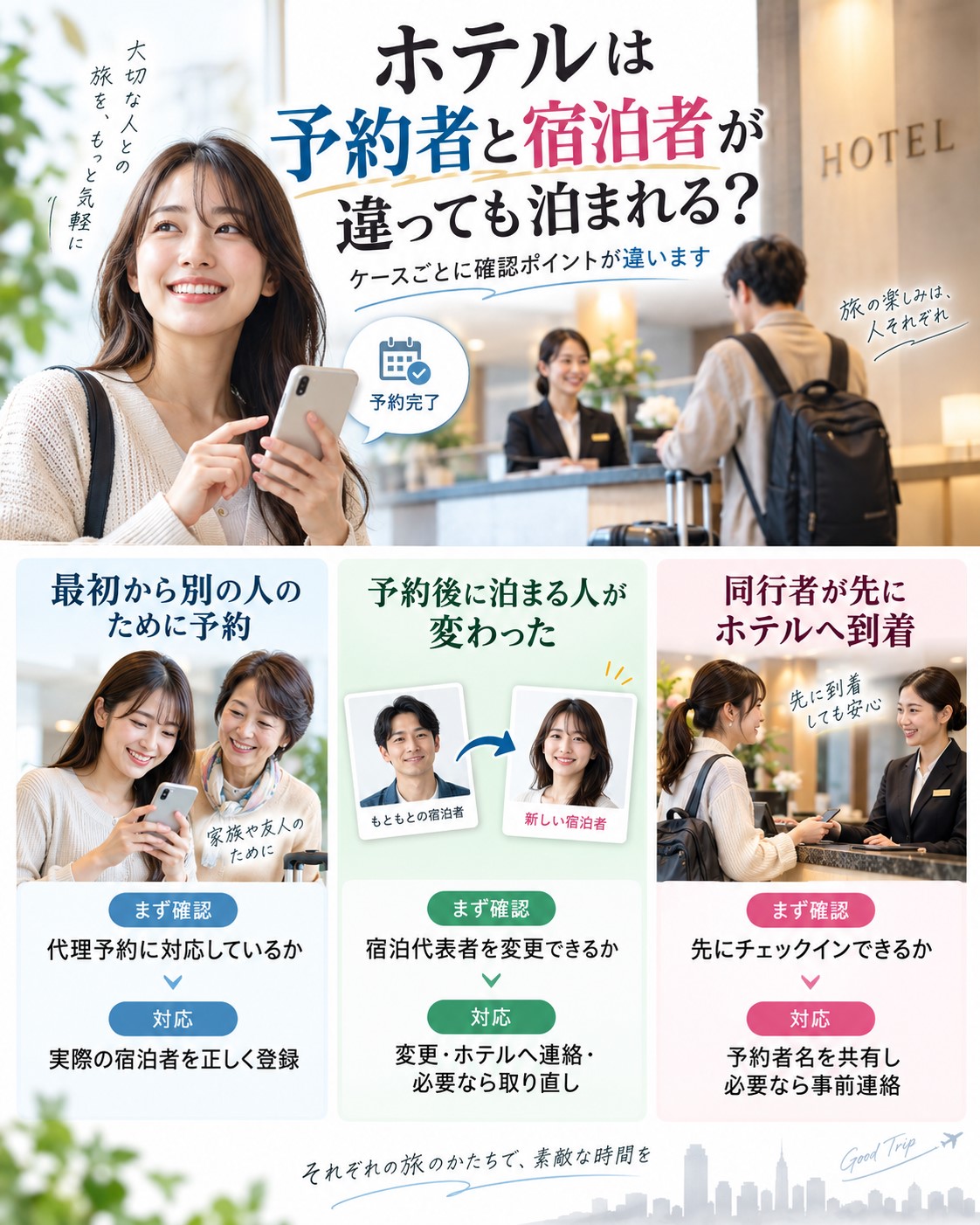 ホテルは予約者と宿泊者が違っても泊まれる？