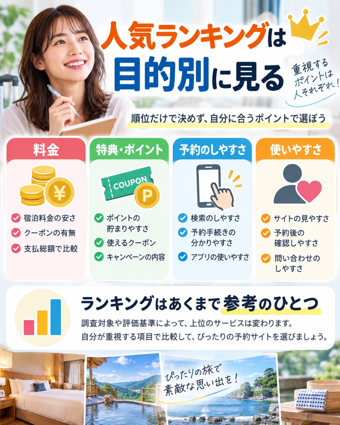人気ランキングは目的別に見る