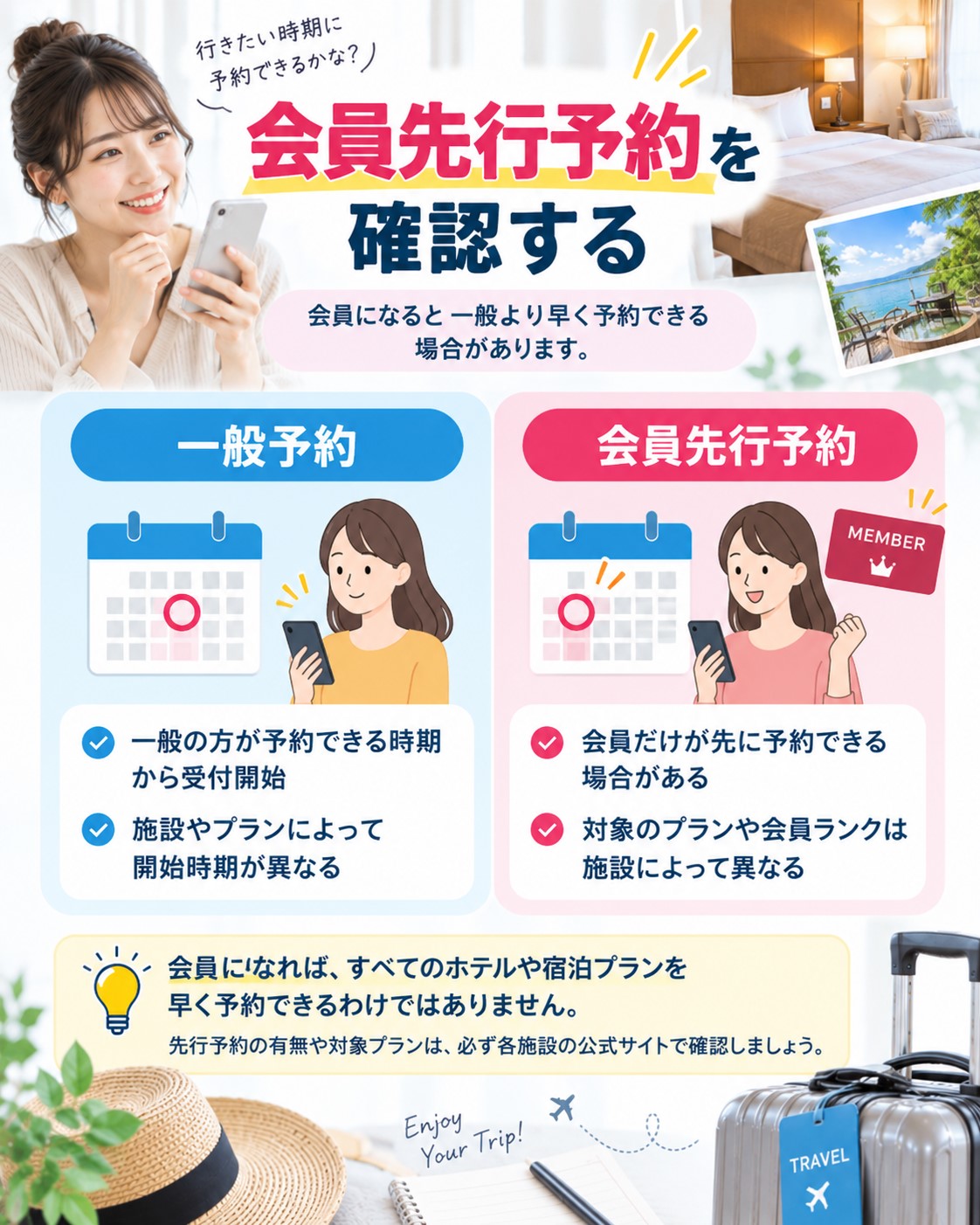 会員先行予約を確認する