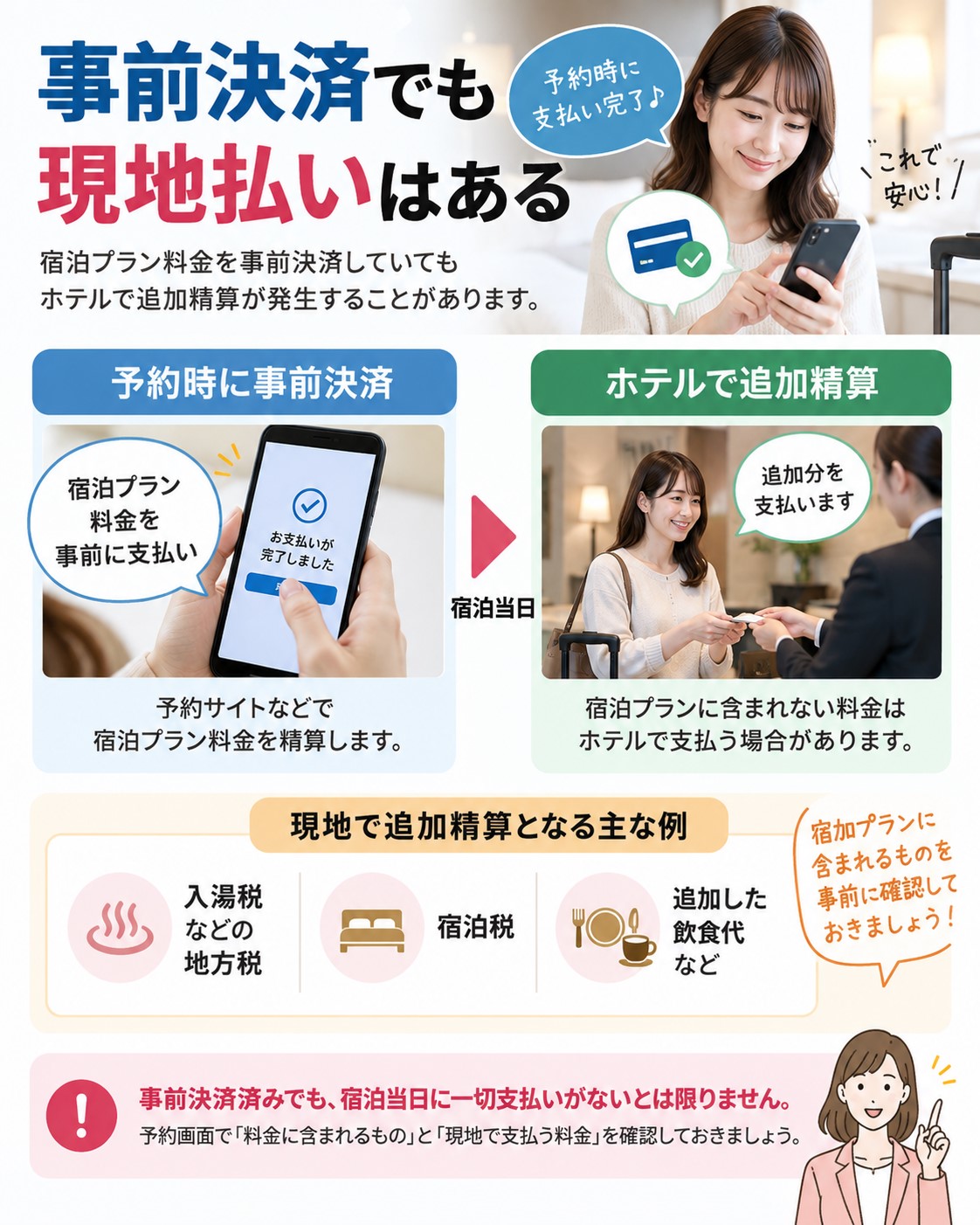 事前決済でも現地払いはある