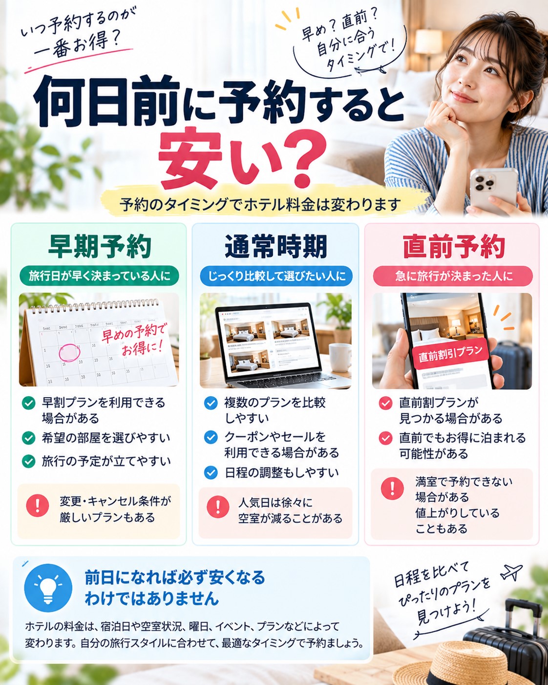 何日前に予約すると安い？