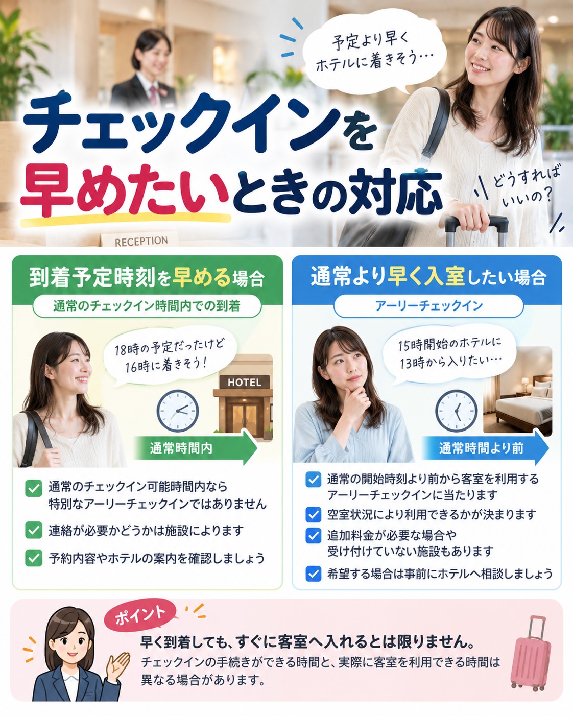 チェックインを早めたいときの対応