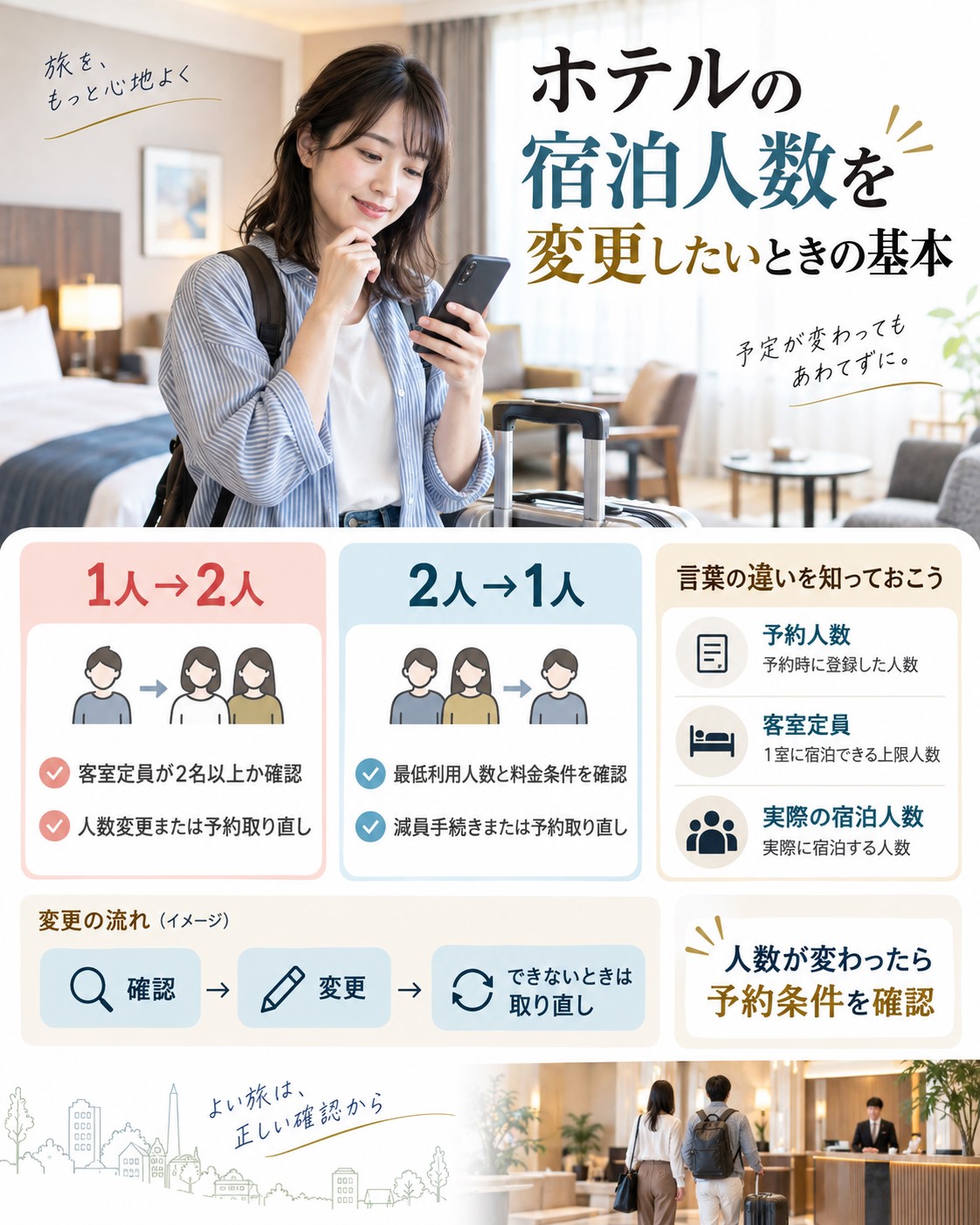 ホテルの宿泊人数を変更したいときの基本