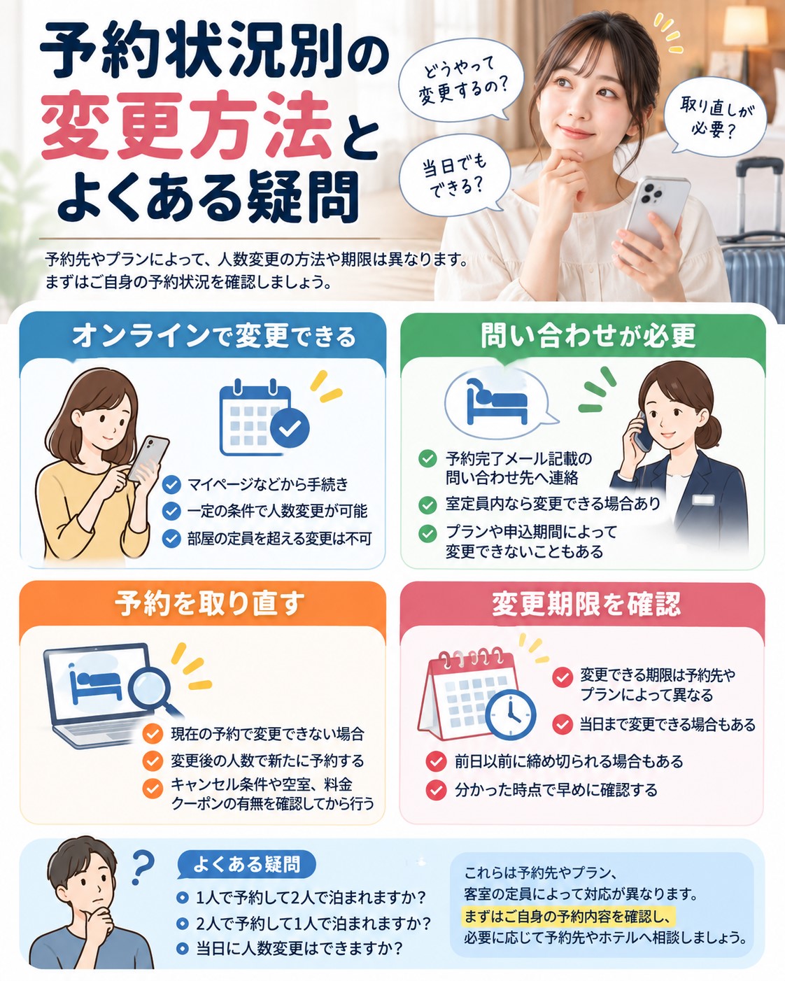 予約状況別の変更方法とよくある疑問
