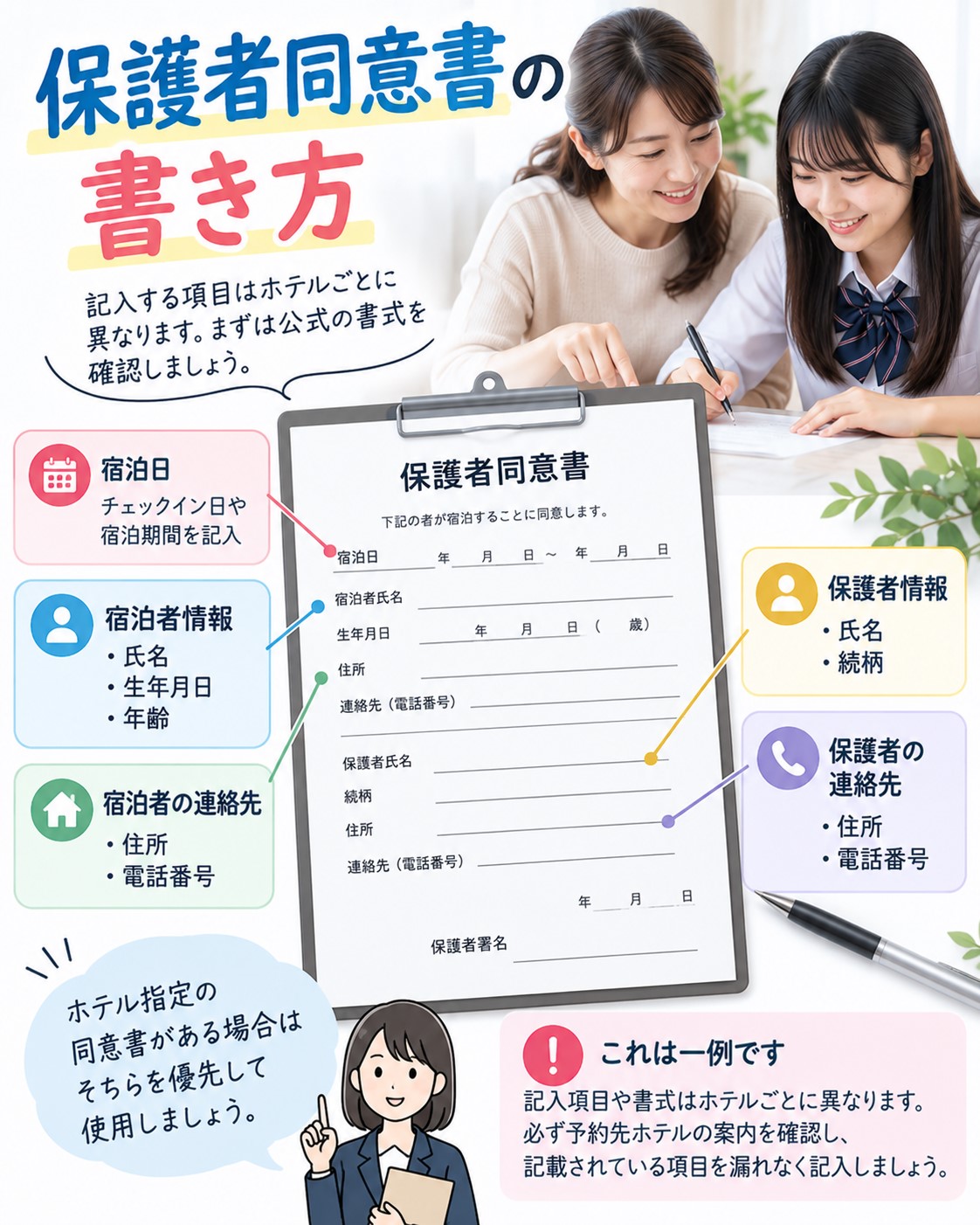 保護者同意書の書き方