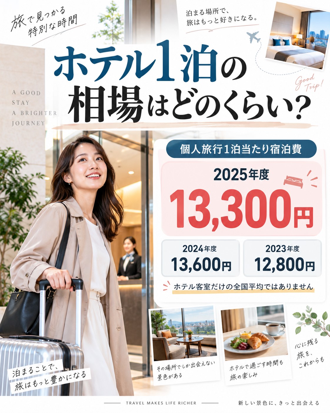 ホテル1泊の相場はどのくらい？