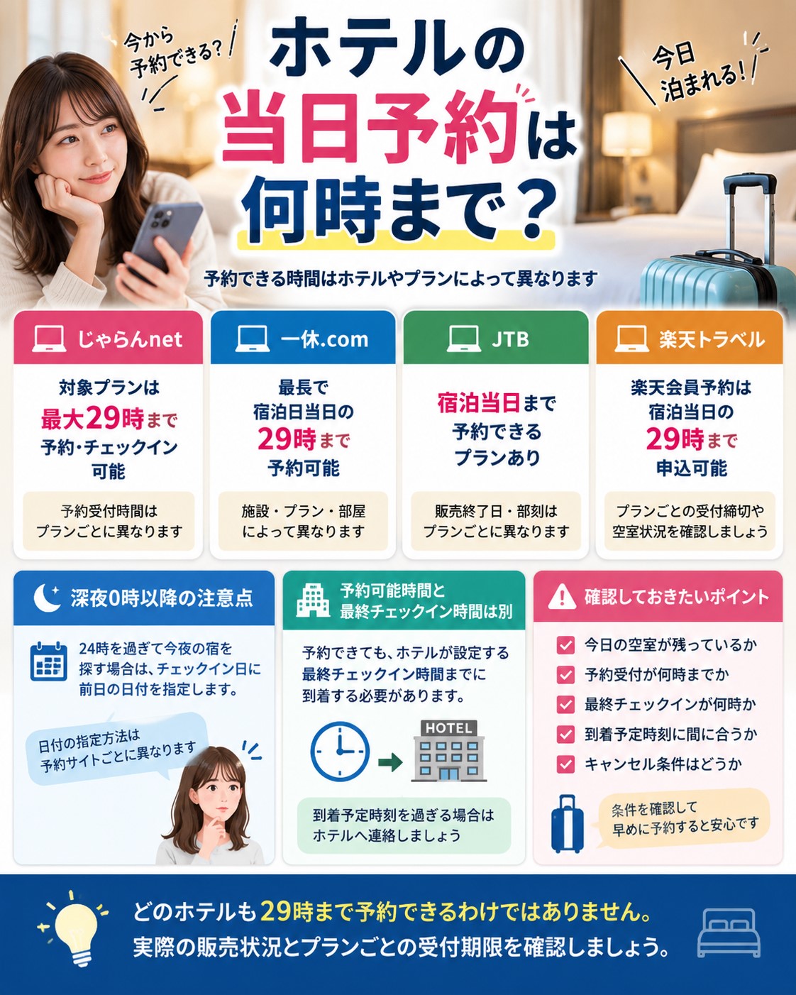 ホテルの当日予約は何時まで？