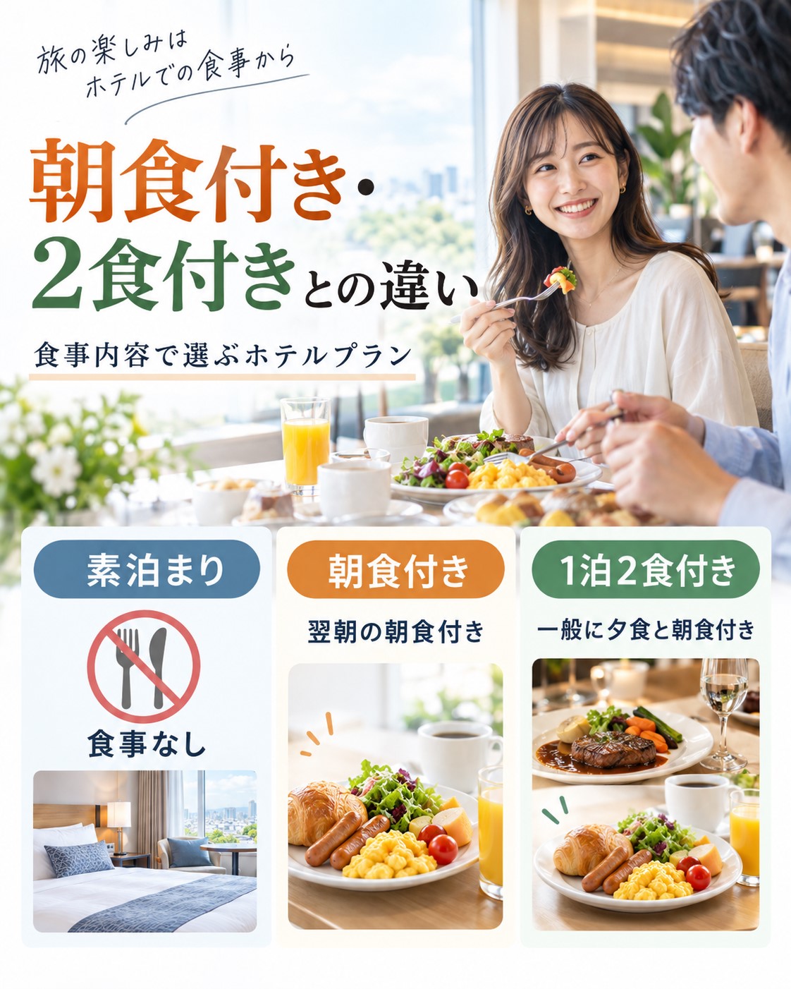 朝食付き・2食付きとの違い
