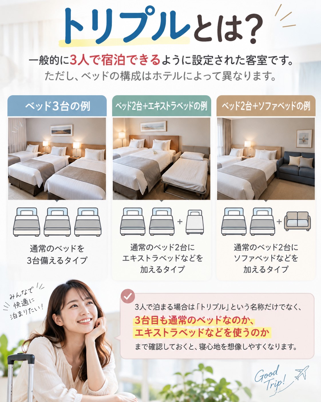 トリプルとは