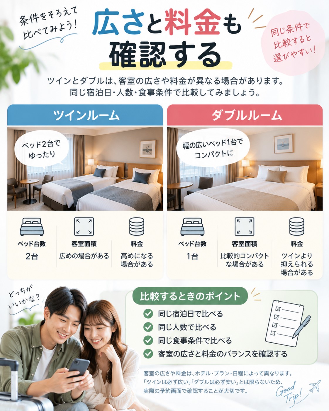 広さと料金も確認する