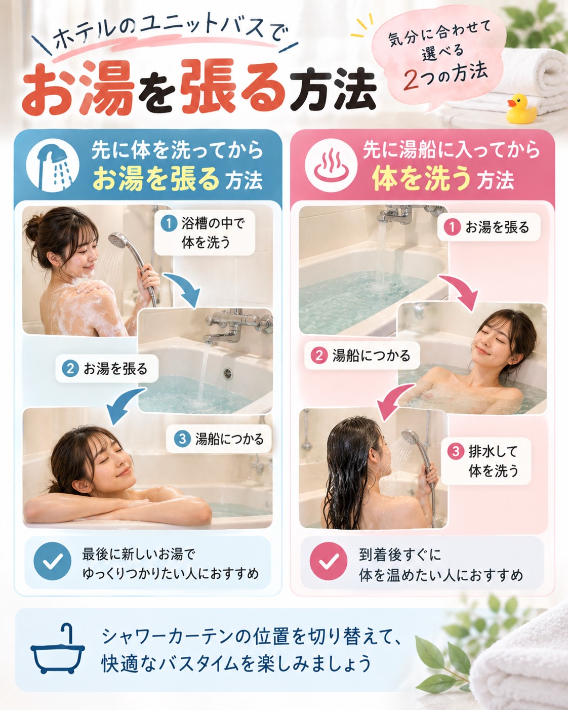 ホテルのユニットバスでお湯を張る方法