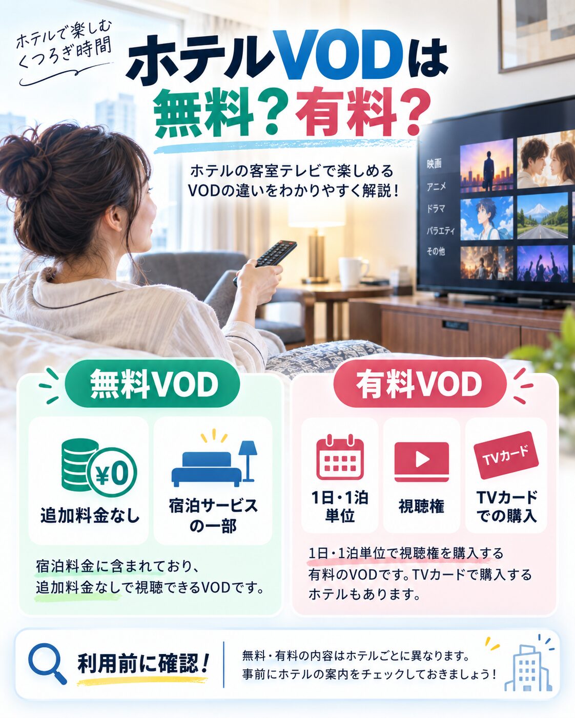 ホテルVODは無料?有料?