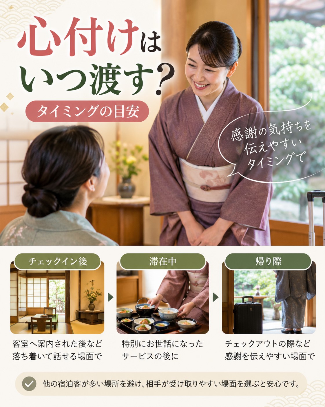 心付けはいつ渡す?タイミングの目安