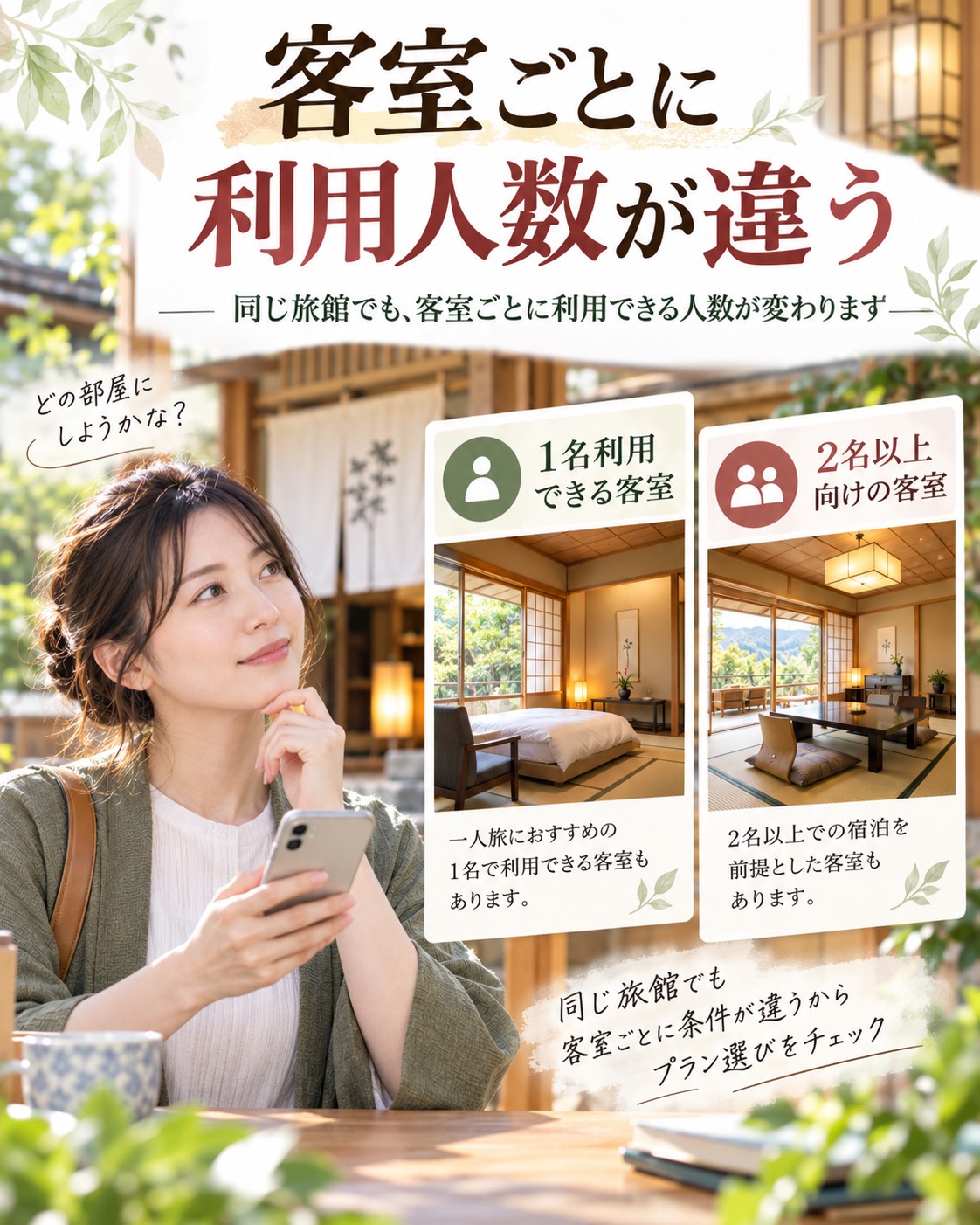 客室ごとに利用人数が違う