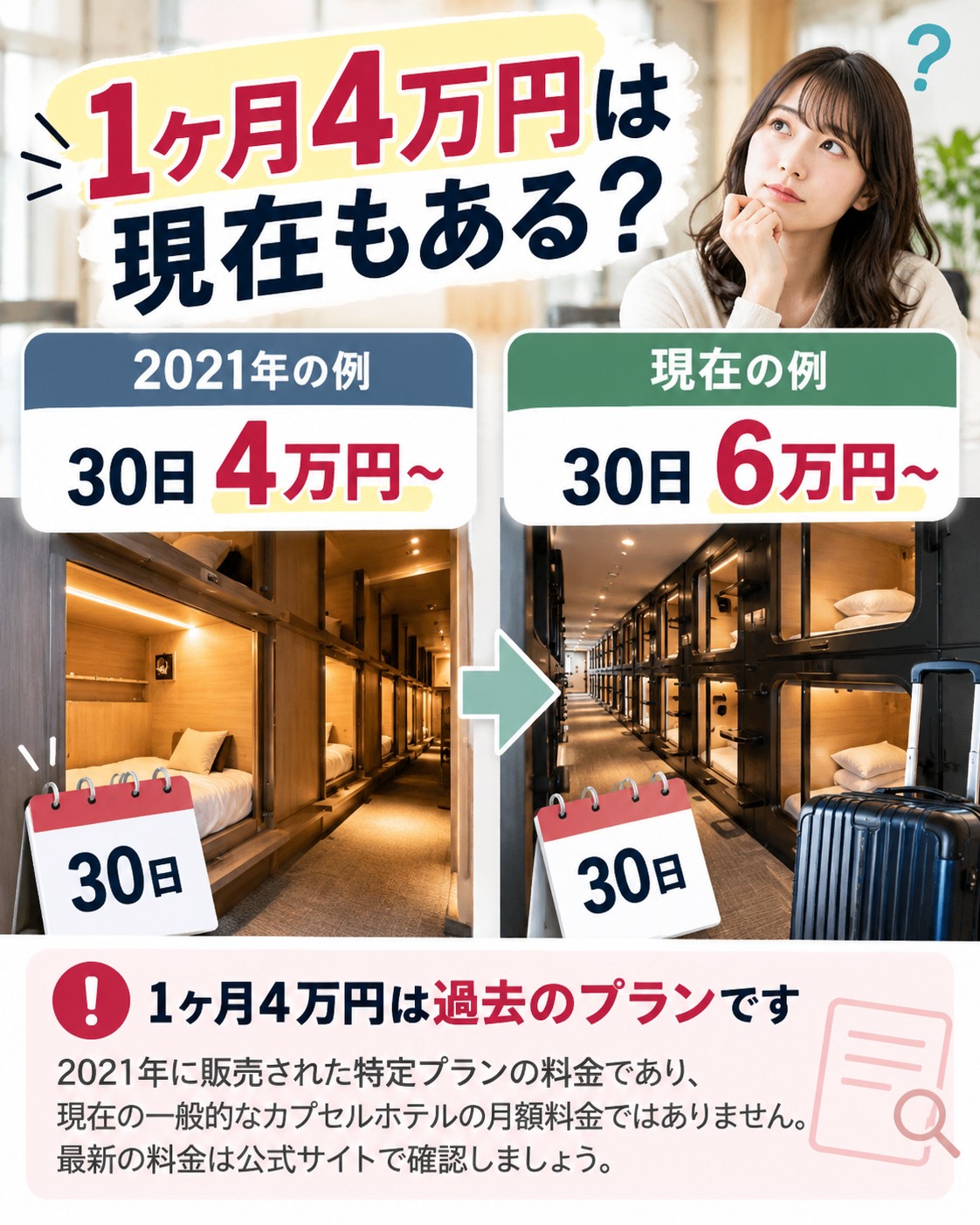 1ヶ月4万円は現在もある?