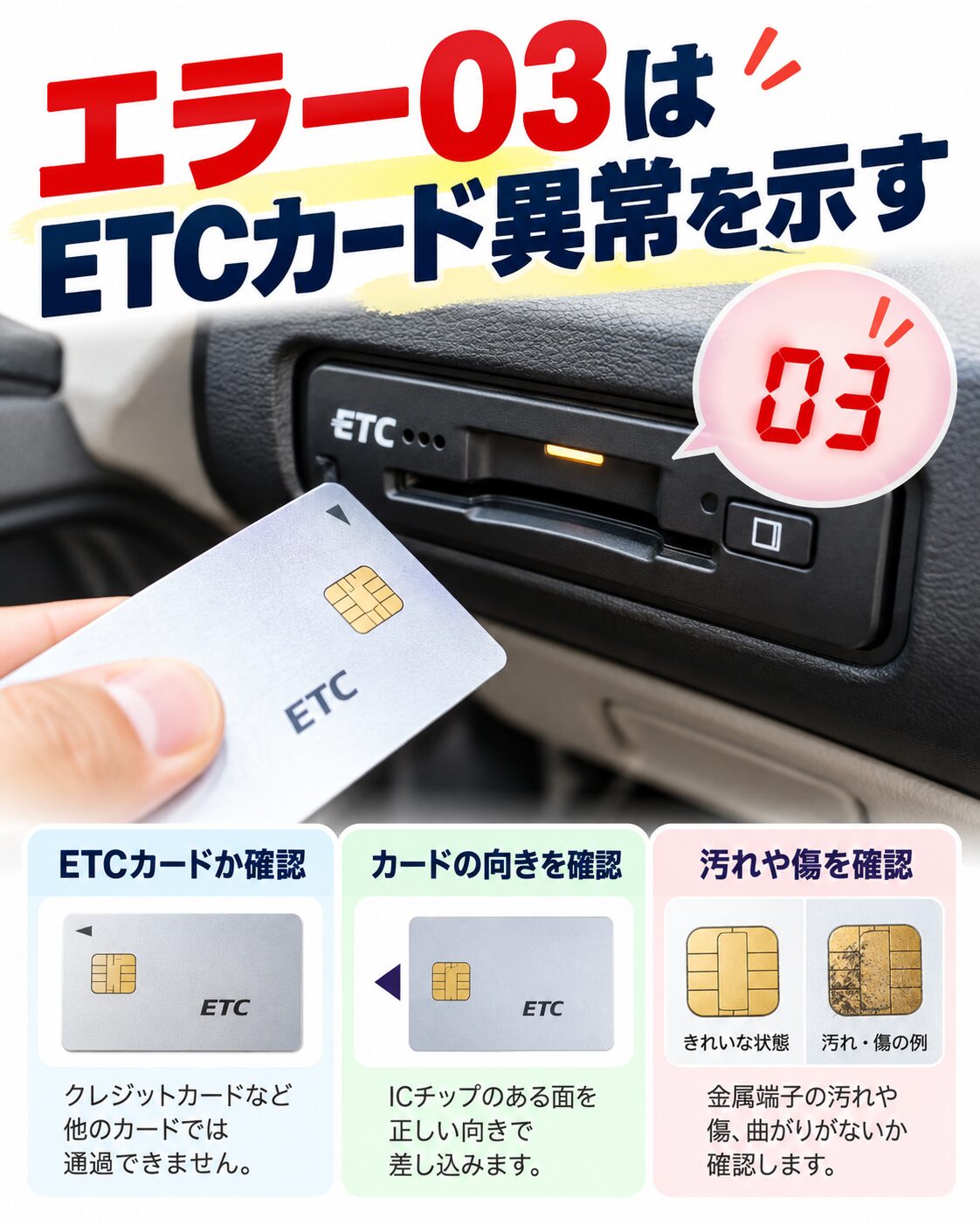 エラー03はETCカード異常を示す