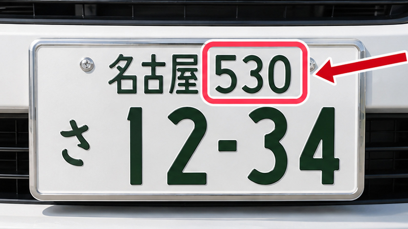 ナンバープレート上段の「530」を囲み、下段の数字と区別して分類番号の位置を示した図