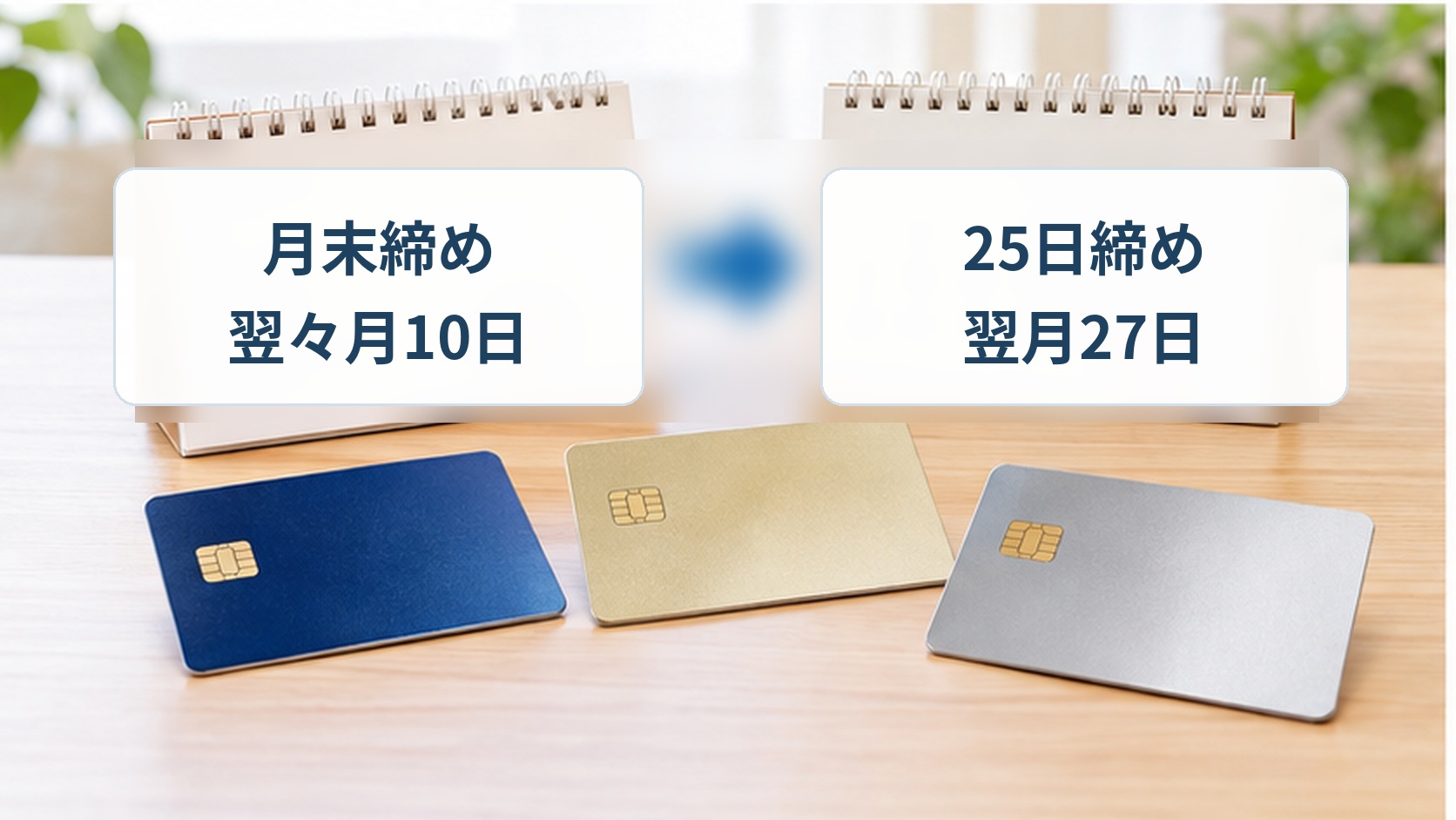 ETCカードの月末締め・翌々月10日払いと、25日締め・翌月27日払いの違いを比較した図