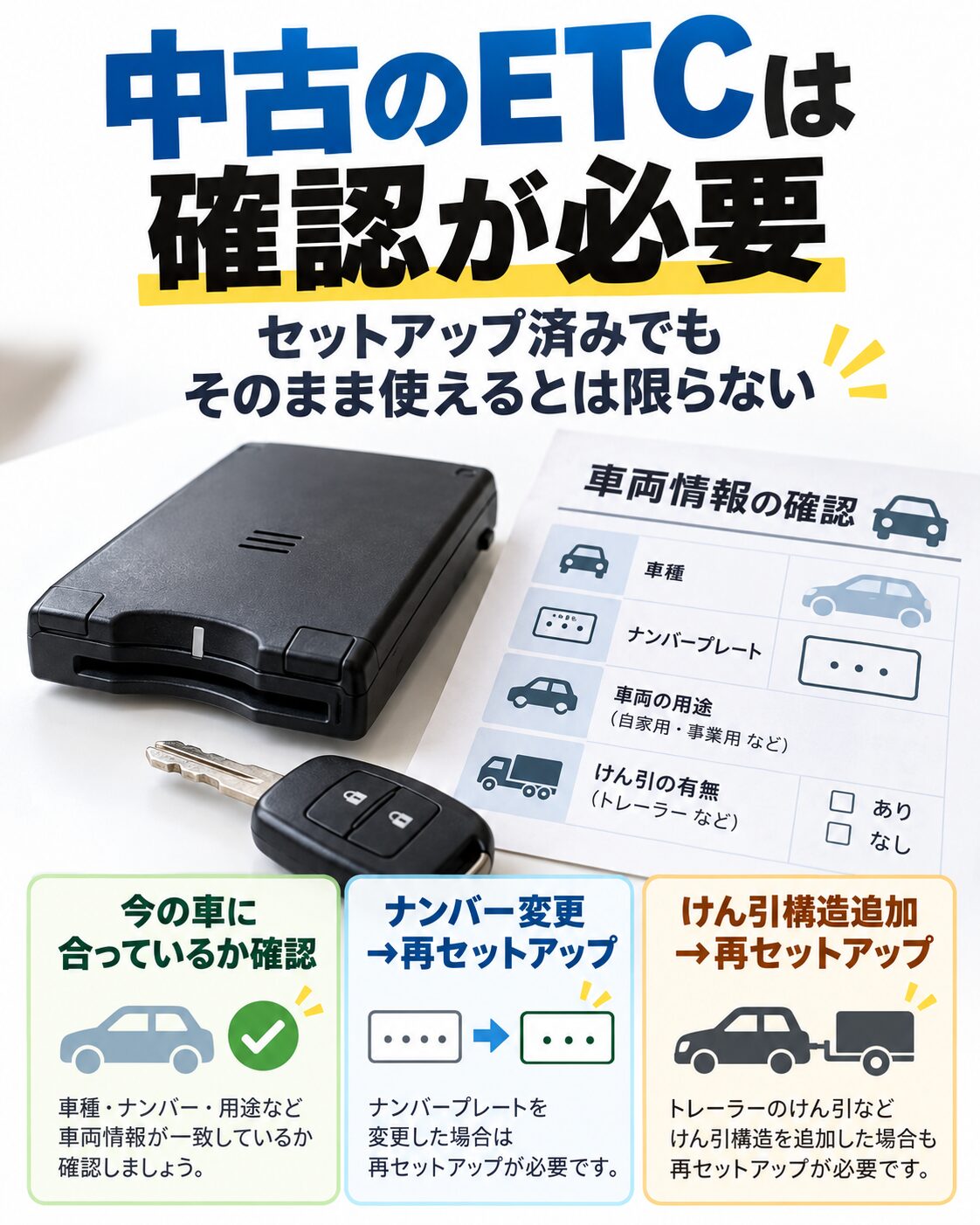 中古品・載せ替え・けん引の注意