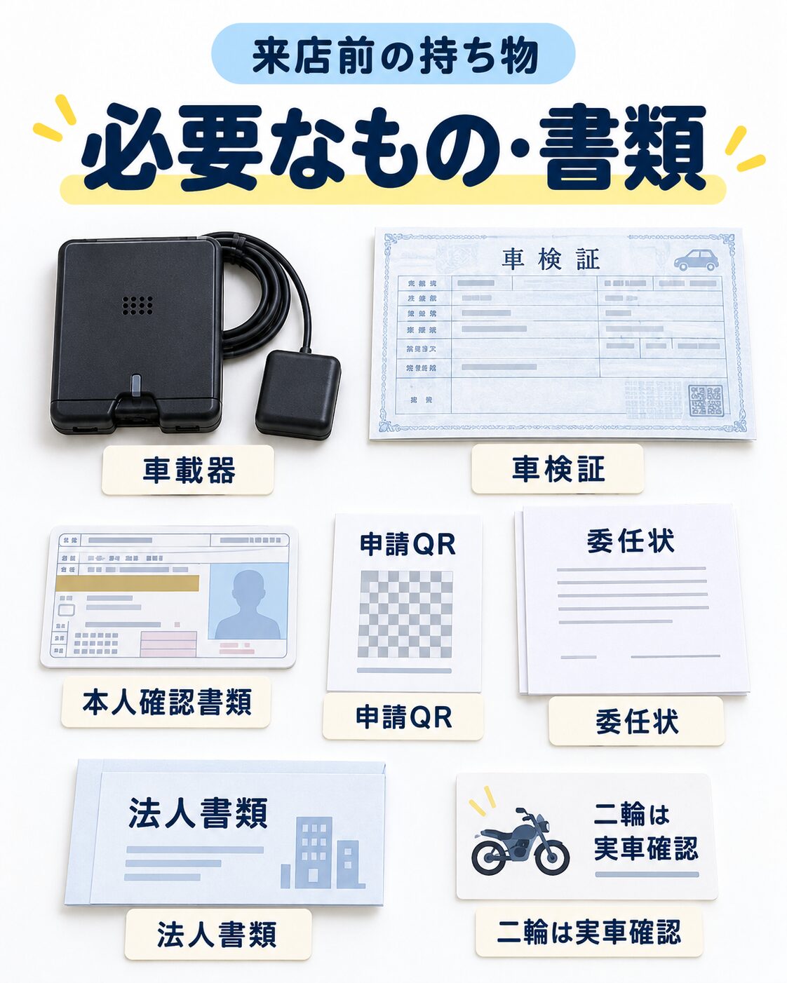 セットアップに必要なもの・書類