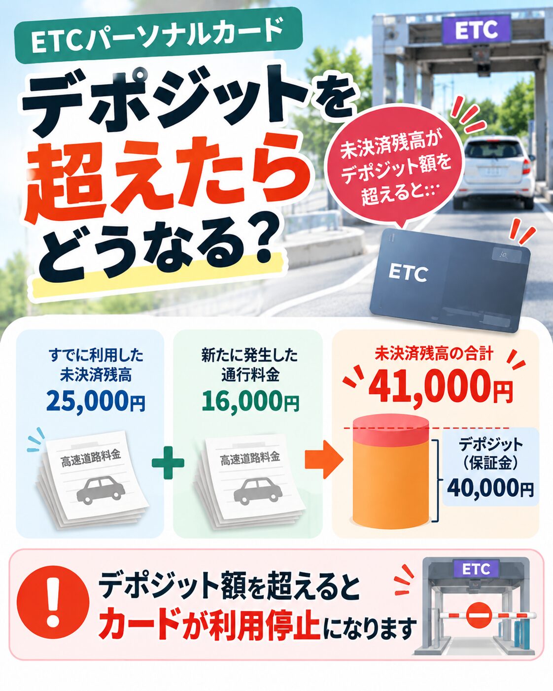 デポジットを超えたらどうなる？