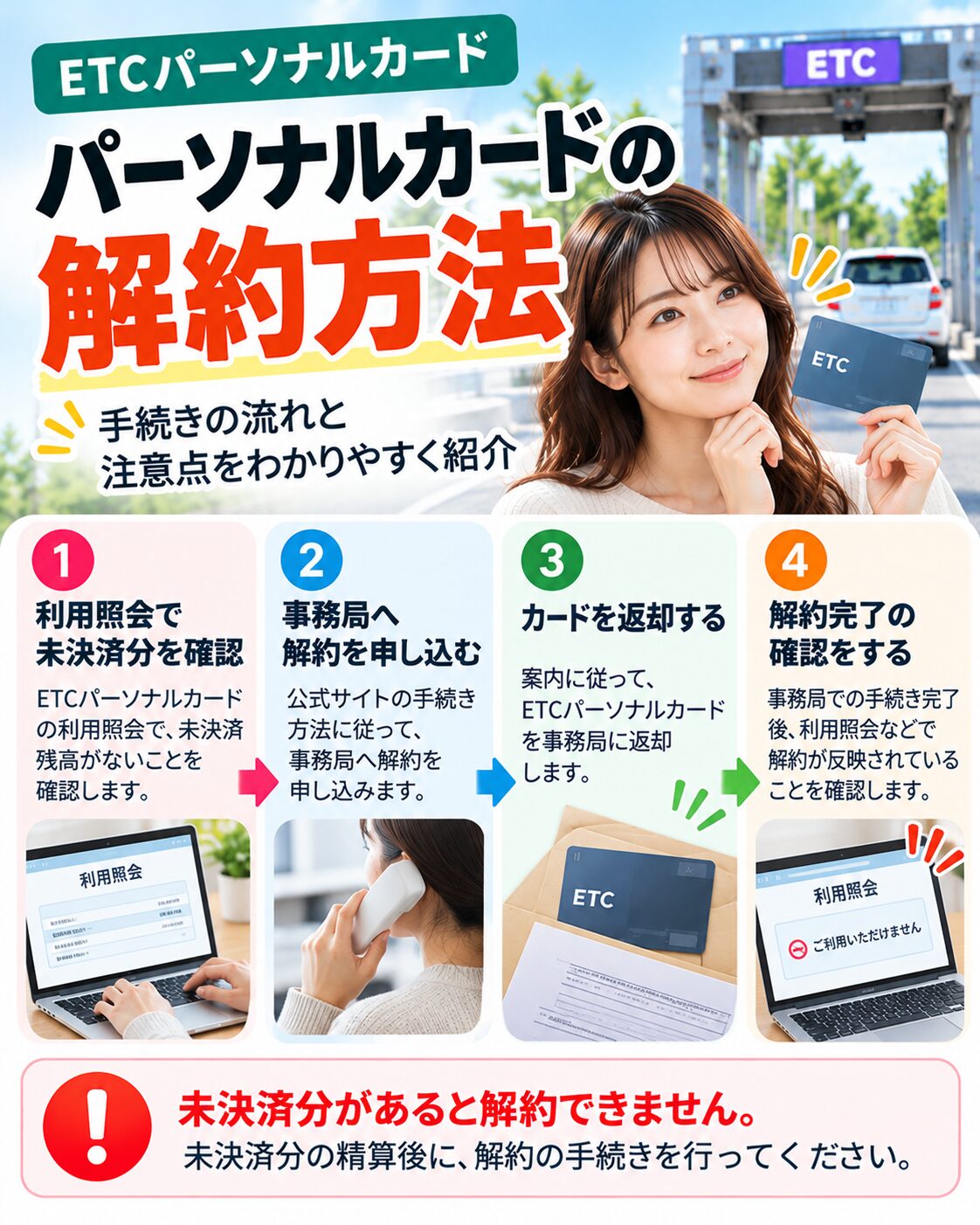 パーソナルカードの解約方法