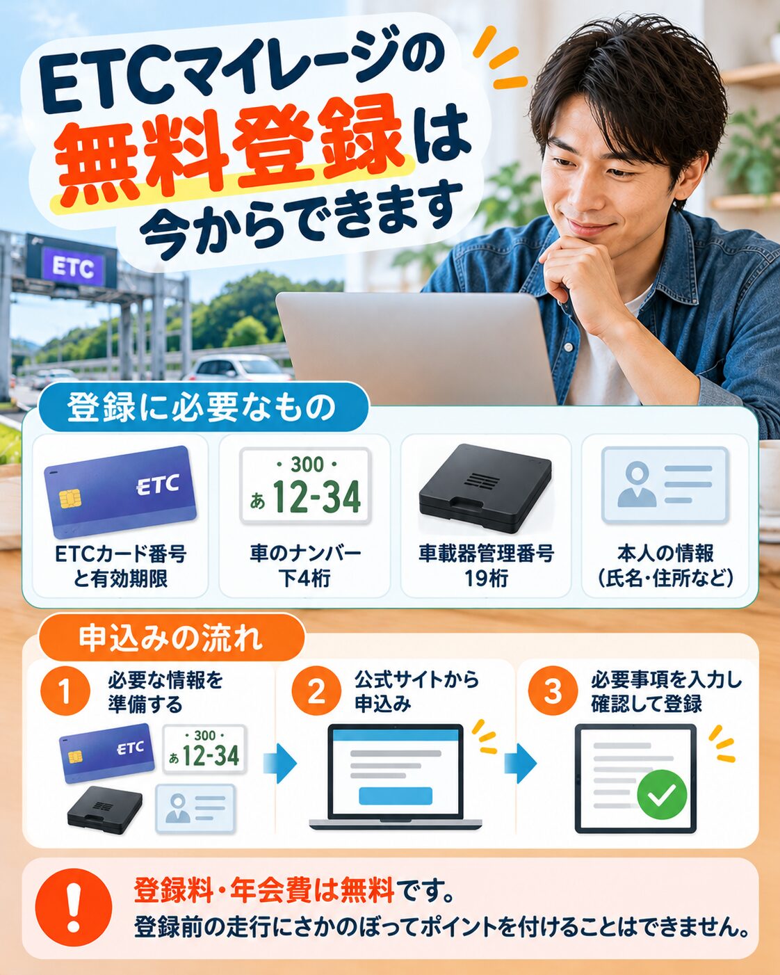 無料登録の準備と申込み手順