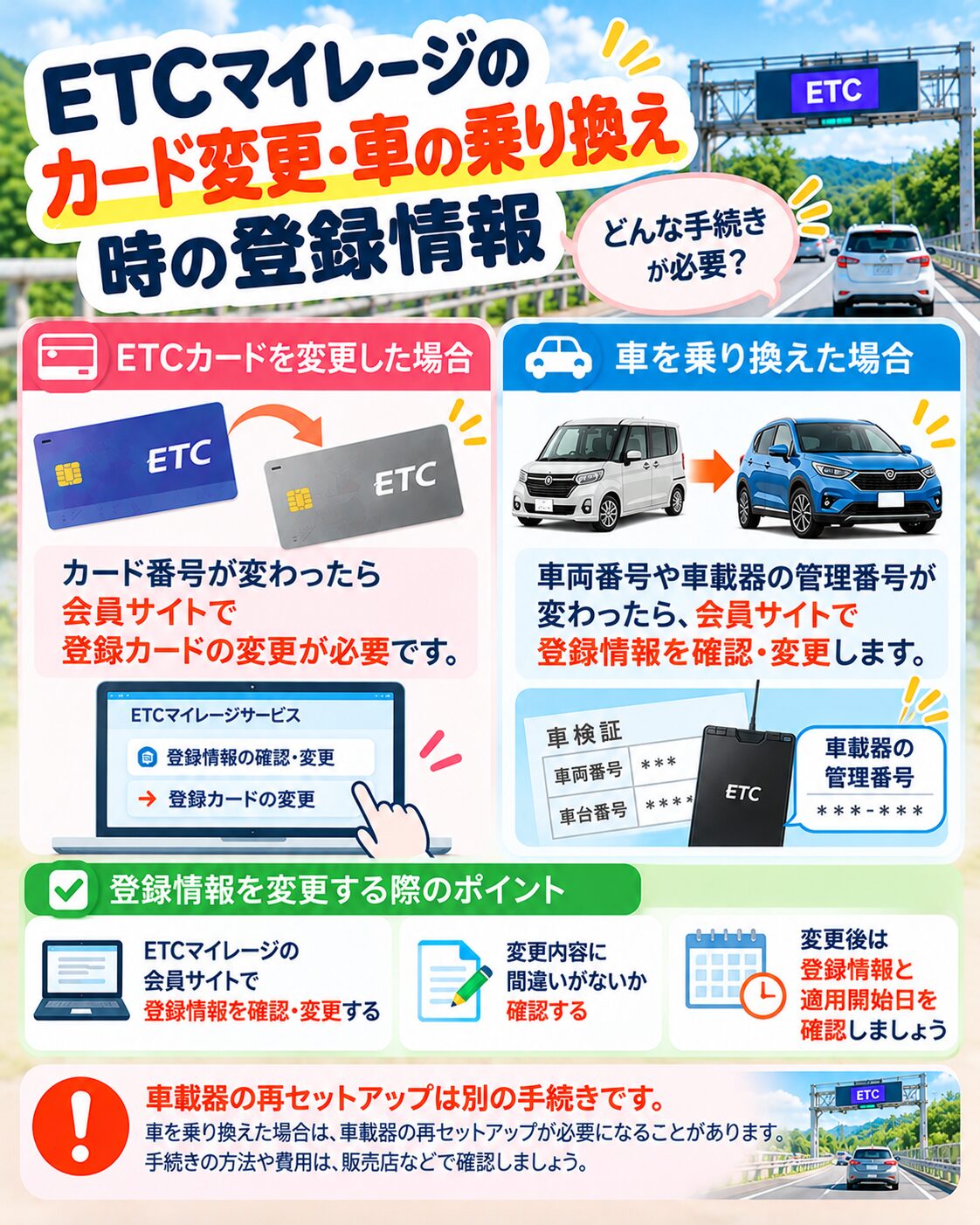 ETCマイレージのカード変更手続き