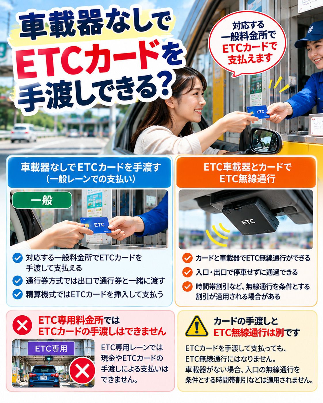 車載器なしでETCカードを手渡しできる?