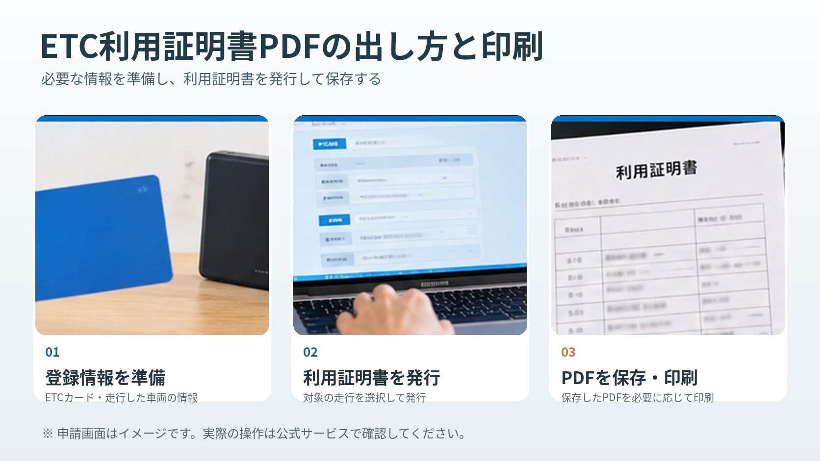 ETC利用証明書PDFの出し方と印刷