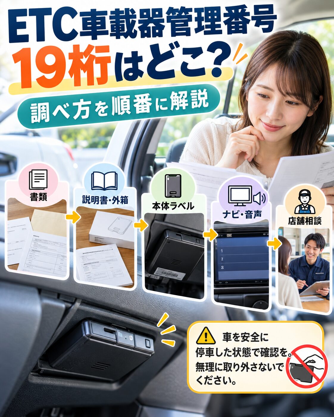 ETC車載器番号の調べ方｜19桁はどこ？音声での確認方法 | 東海カメラ