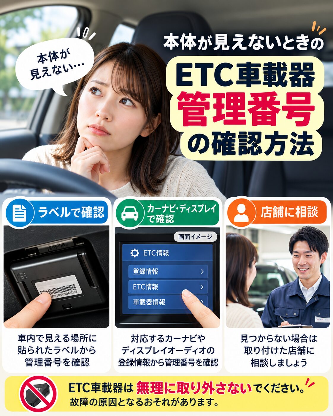 ETC車載器本体のラベルを確認する