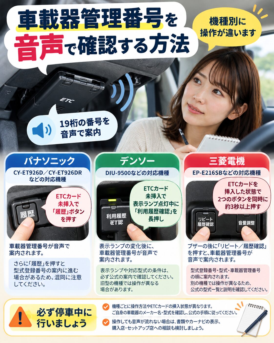 ETC車載器番号の調べ方｜19桁はどこ？音声での確認方法 | 東海カメラ