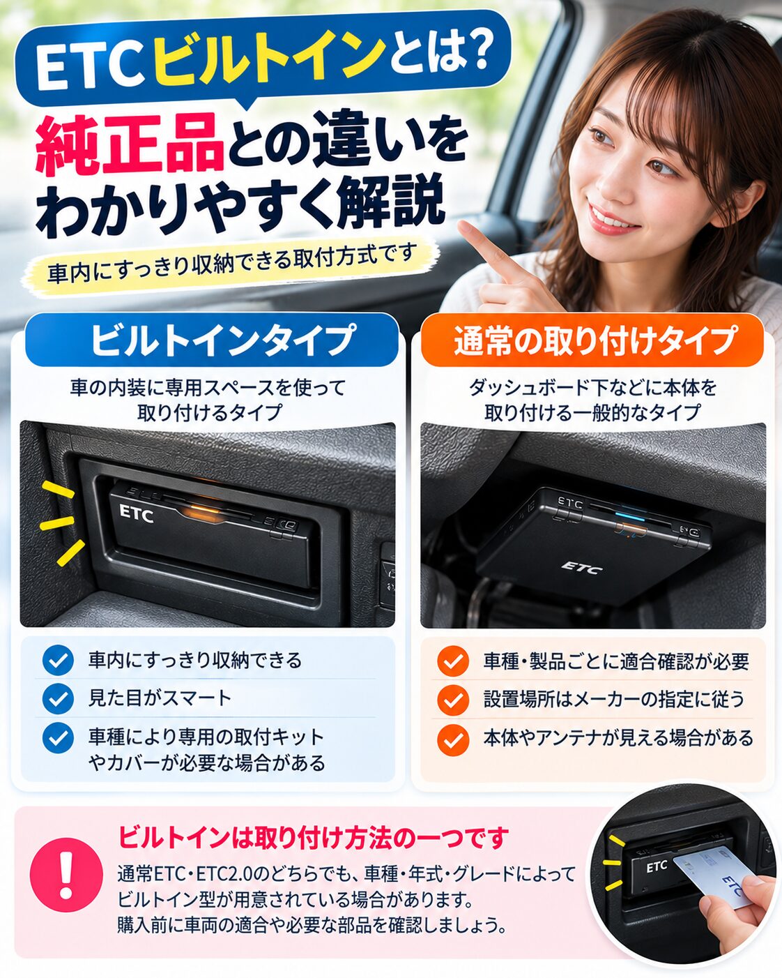 ETCビルトインとは?純正品との違い