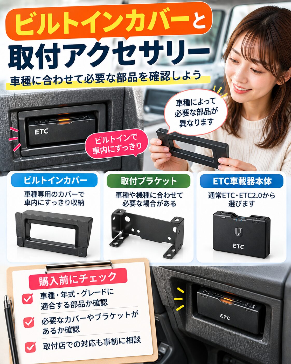 ビルトインカバーと取付アクセサリー