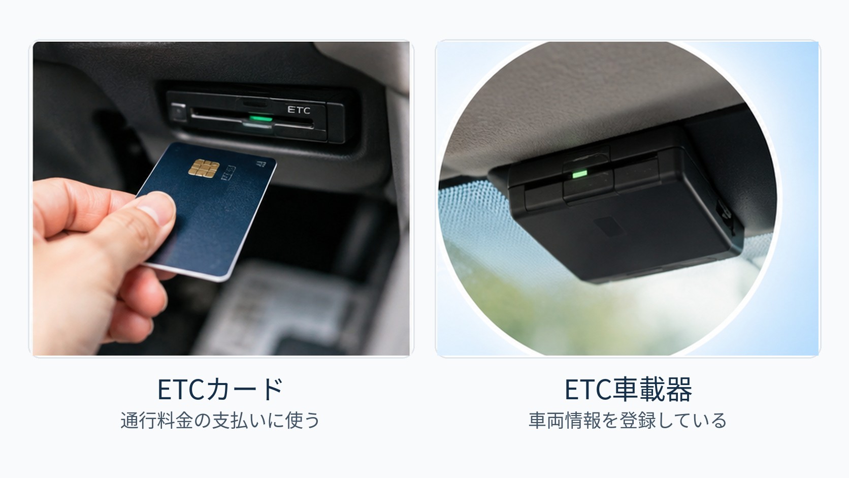 車種判別とETCカードの役割