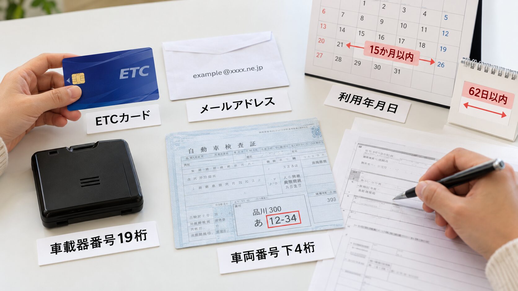 初回登録に必要な情報と無線通行の条件