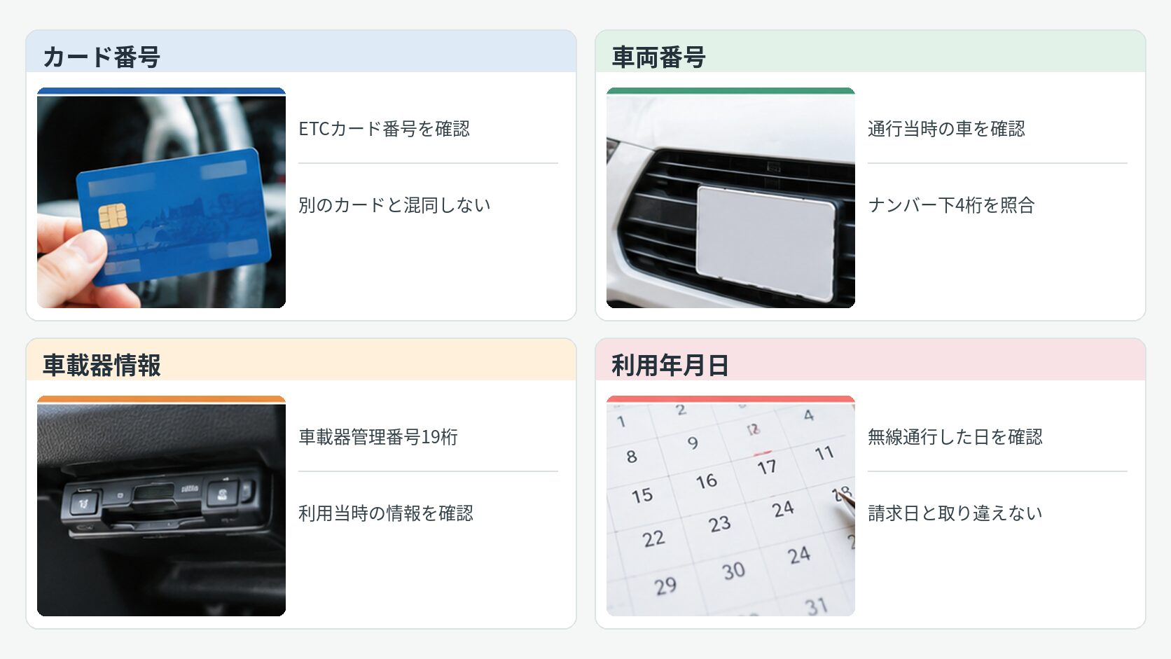 登録エラーの表示別に原因を切り分ける