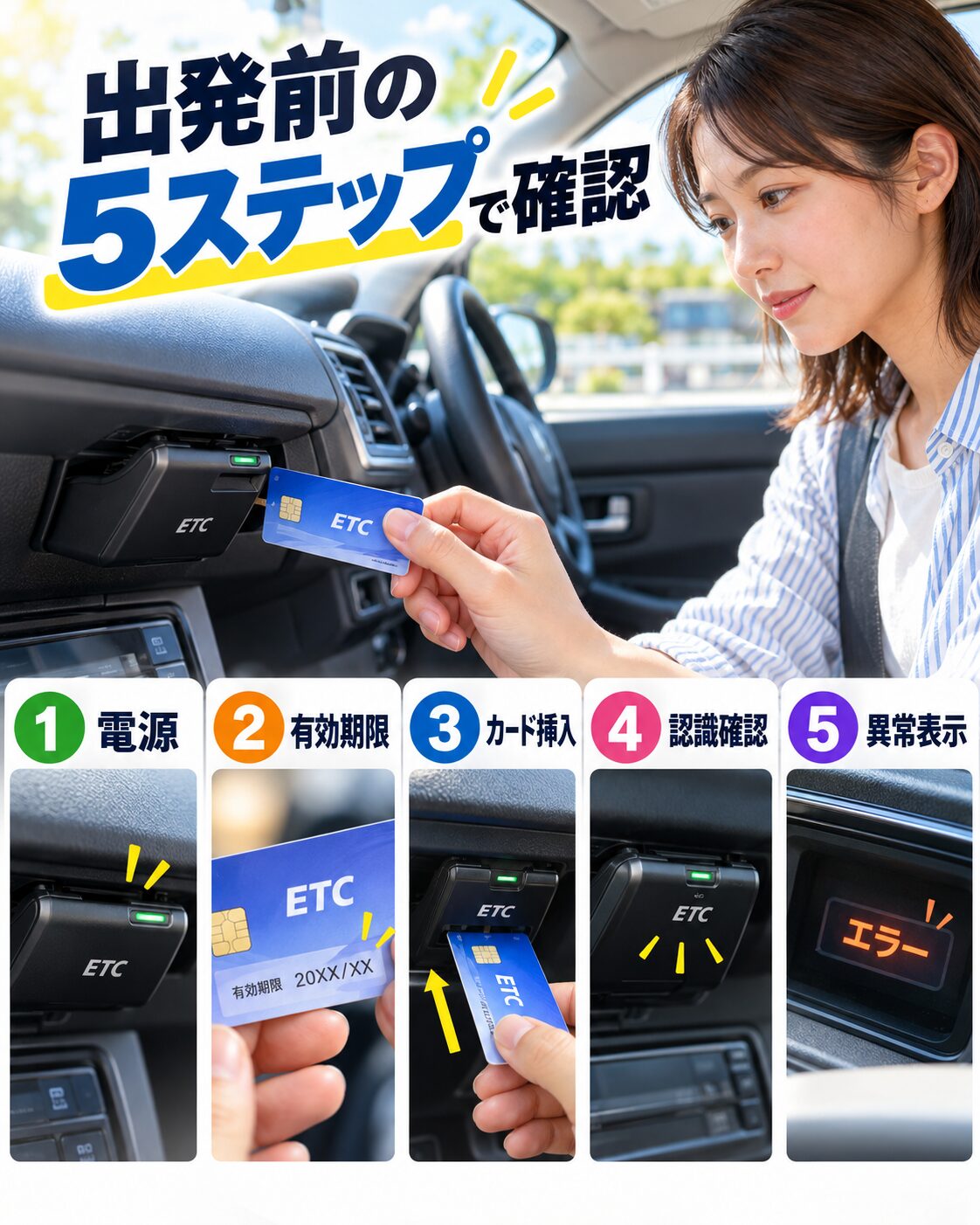 出発前の5ステップで動作を確認する