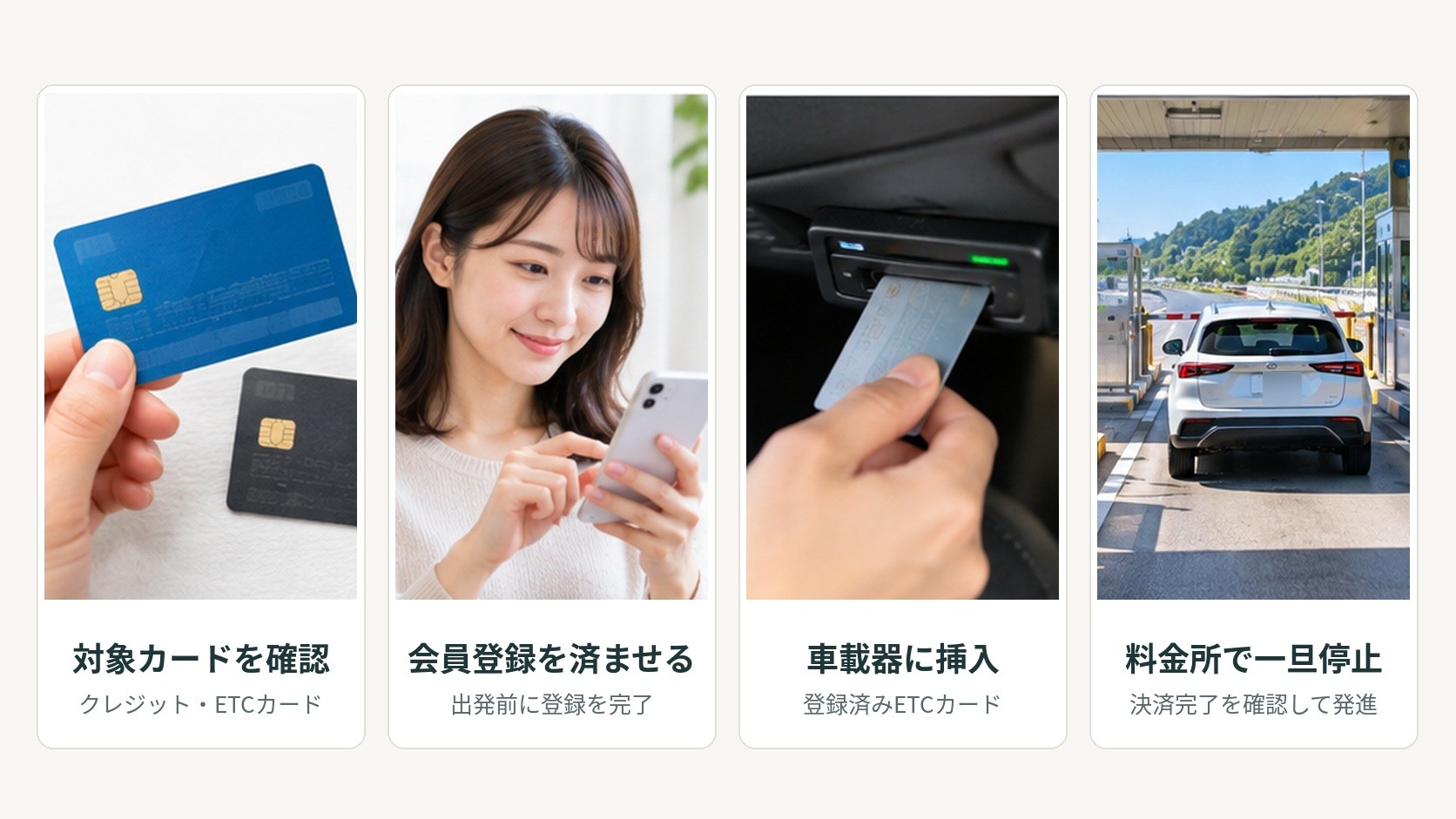 ETCXの会員登録から料金所で支払うまでの使い方