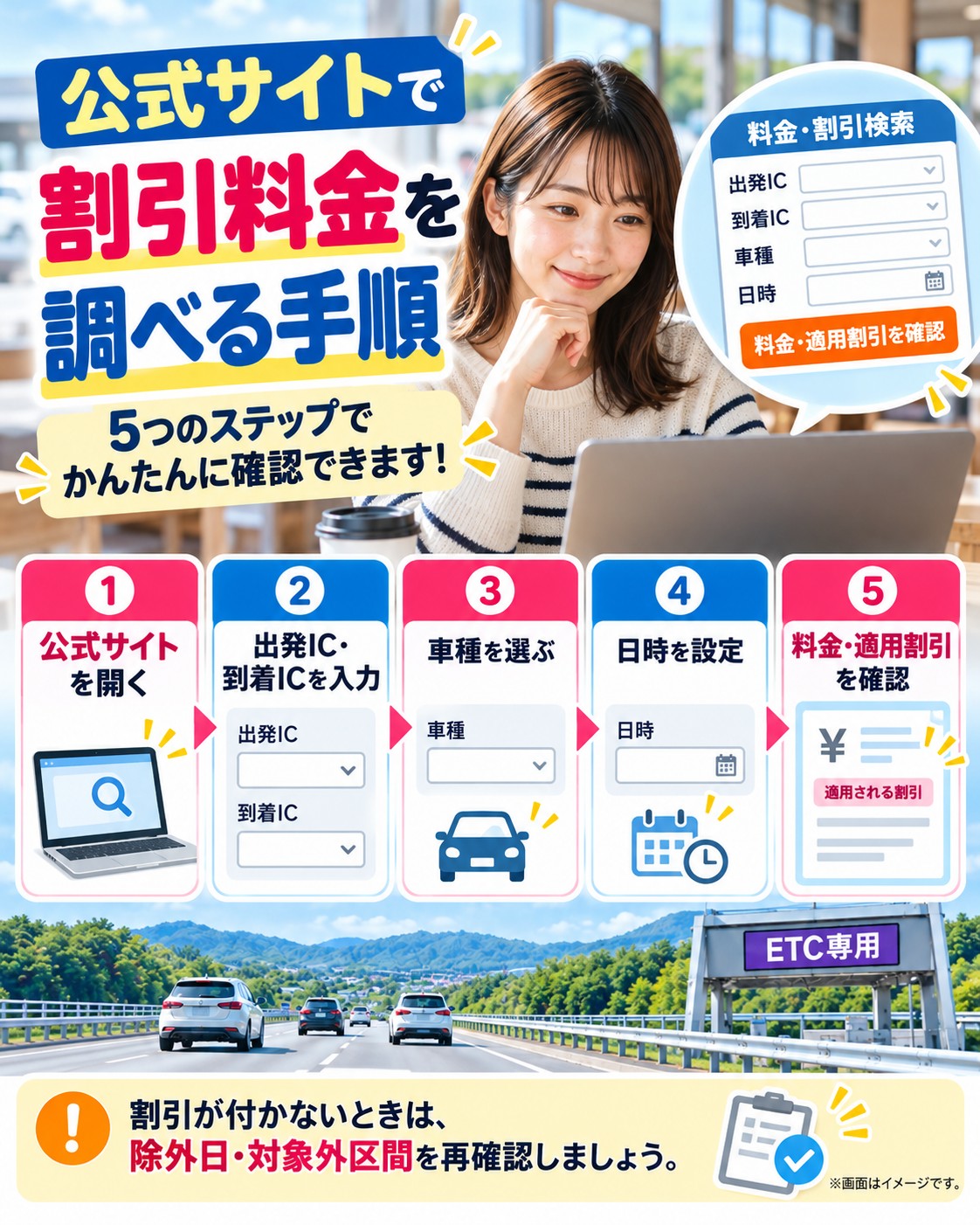 公式サイトで割引料金を調べる手順