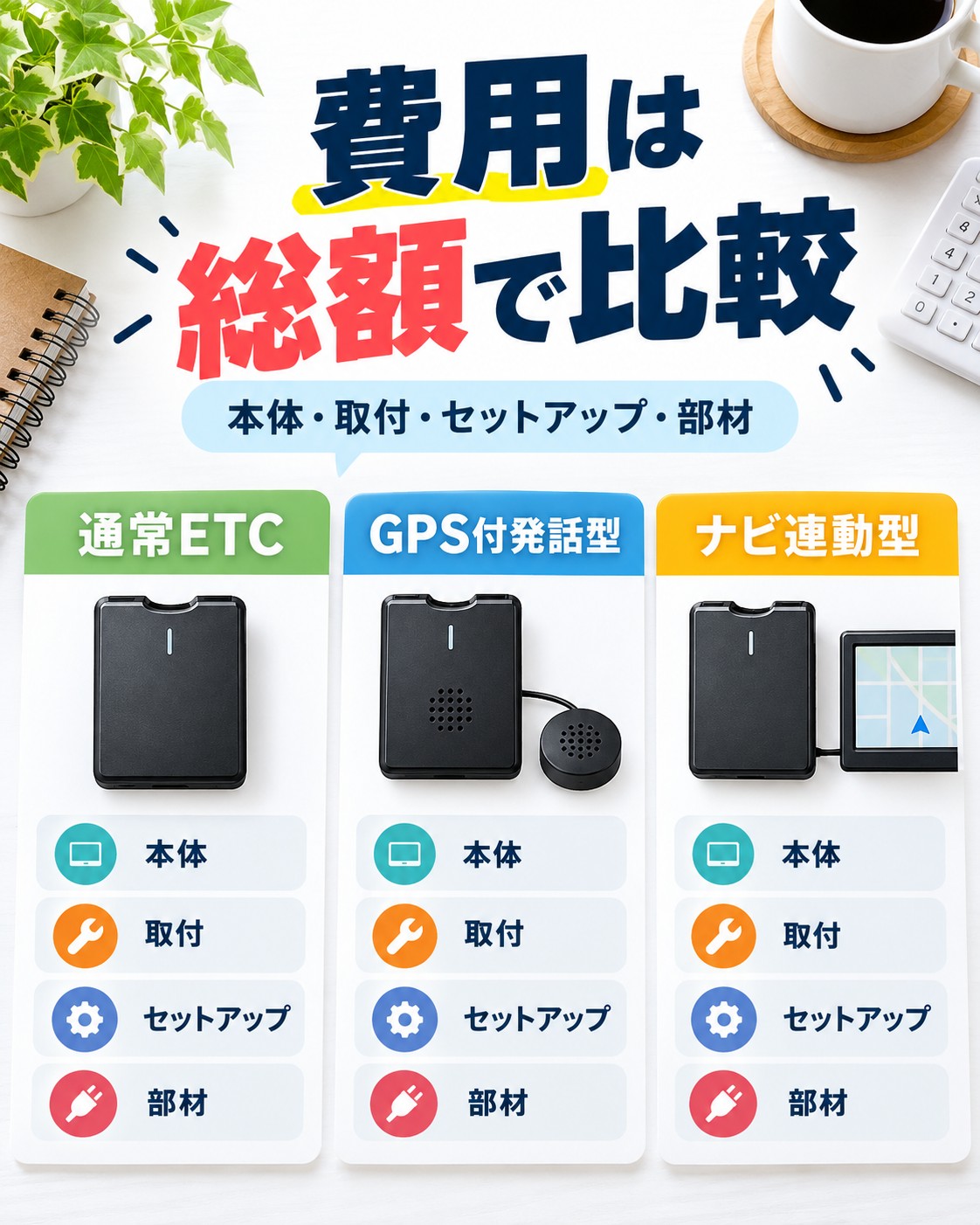 ETC2.0の値段は?実機3種類を同条件で比較