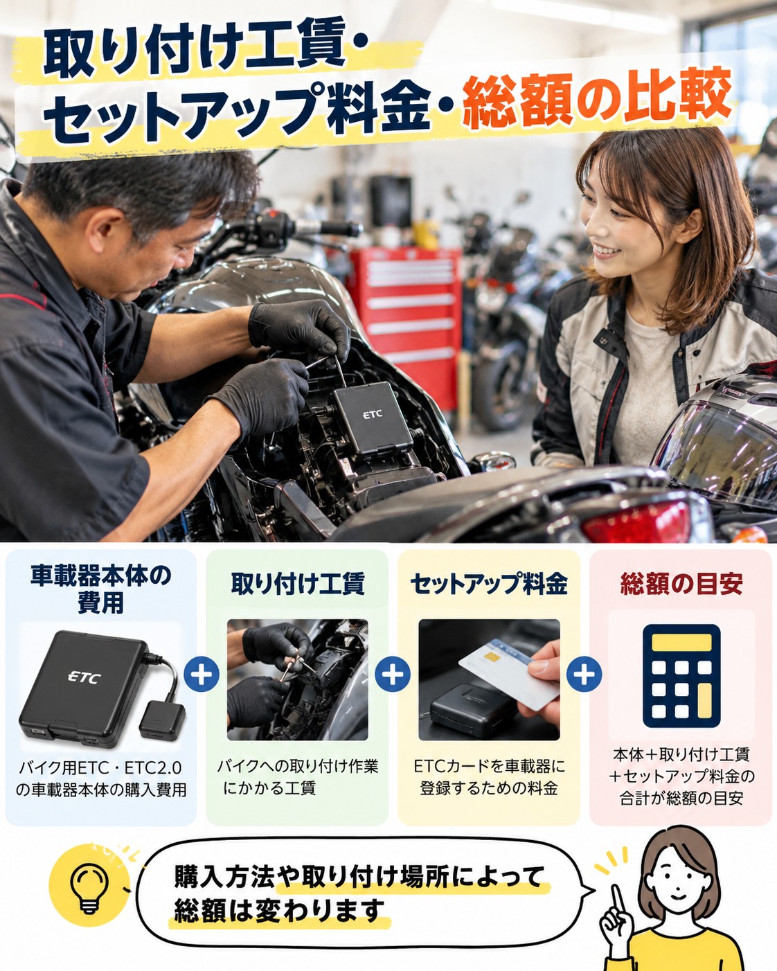 バイクETCの取り付け費用とセットアップ｜ポータブル式は使える