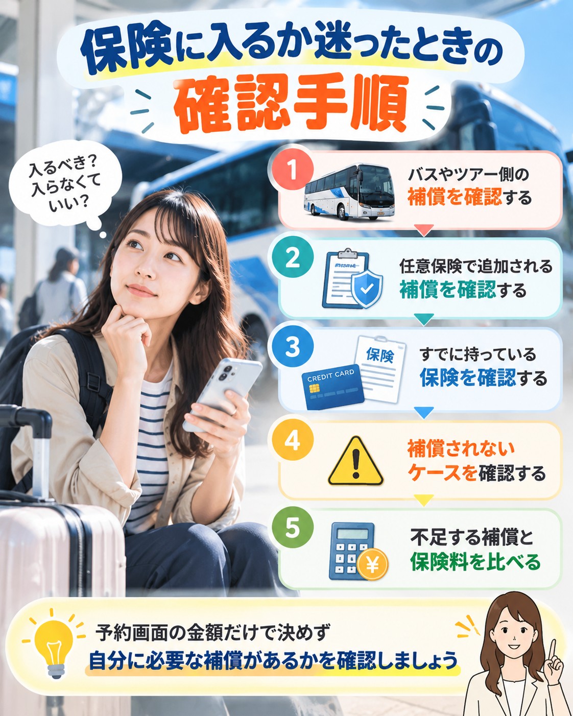 保険に入るか迷ったときの確認手順