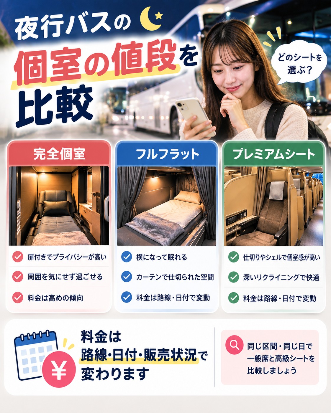 夜行バス個室の値段を比較